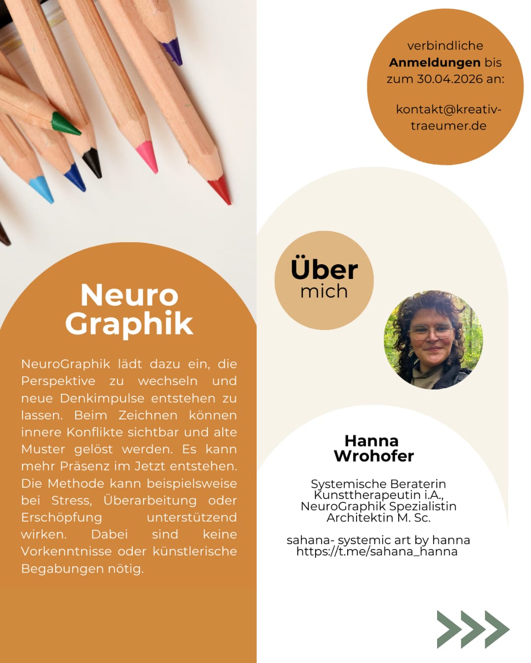 Achtsamer Frühling – SelbstErfahrung mit NeuroGraphik