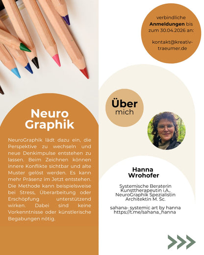 Achtsamer Frühling – SelbstErfahrung mit NeuroGraphik
