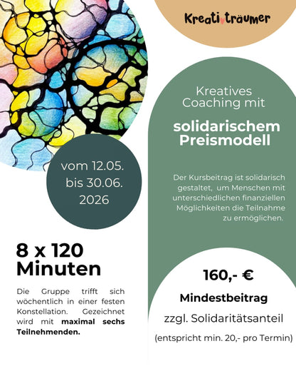 Achtsamer Frühling – SelbstErfahrung mit NeuroGraphik